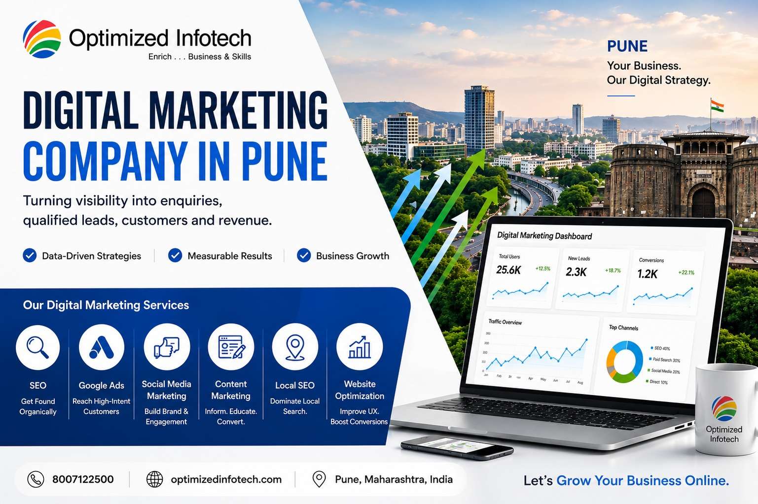 Digital Marketing Trends in Pune for 2026: What Businesses Need to Know